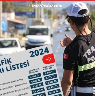 2024un-yeni-trafik-cezalari-yuzde-58-zamlandi-Iste-yeni-tarife