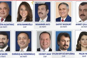 28inci-donem-bati-karadeniz-milletvekilleri