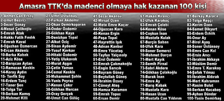 Bartın’da kurayı kazanan 100 madenci