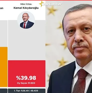 Bartin-acik-ara-‘Erdogan-dedi…-Iste-sandik-sandik-sonuclar