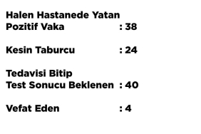 Bartinda-rakamlar-ilk-kez-netlesti