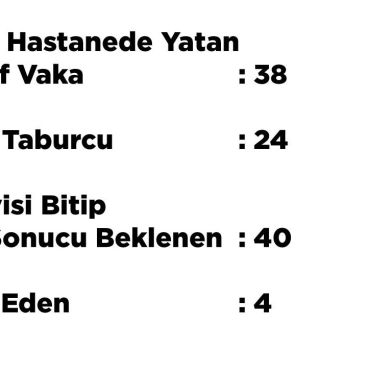 Bartinda-rakamlar-ilk-kez-netlesti