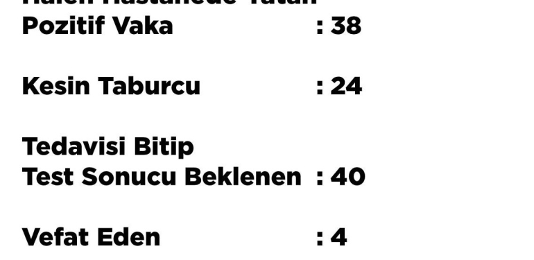 Vaka sayımız 100’ü geçti, iyileşen sayısı umut verdi