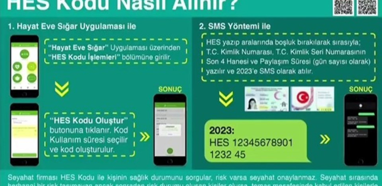 Sağlık raporu yok, bir alo ile izin alınabilecek