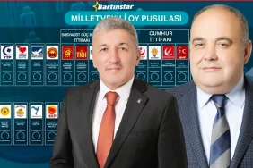 ak-partinin-2023-milletvekili-adaylari