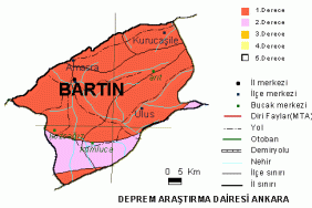 bartin