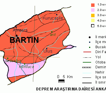 bartin
