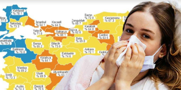 bartin-gribal-rahatsizliklar