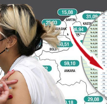 bartin-koronavurus-rakamlar-ne-anlatiyor