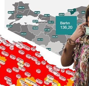 bartin-nasil-kizardi-iste-son-rakamlar