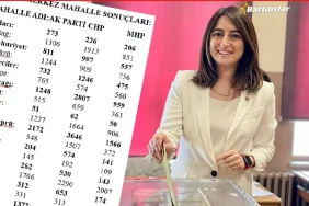 bartin-secim-sonuclari-3