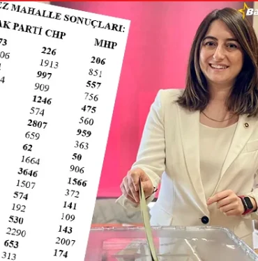 bartin-secim-sonuclari-3