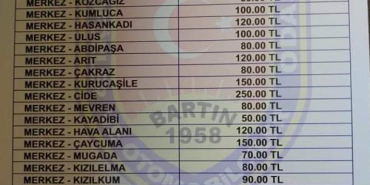 bartin-taksi-ucretleri