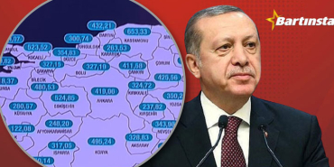 bartinda-3.-pik-yasaniyor