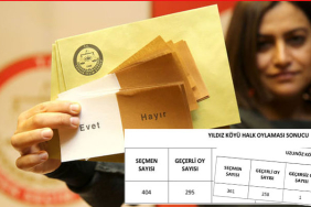 bartinda-iki-koy-kaderini-belirledi