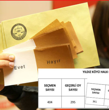 bartinda-iki-koy-kaderini-belirledi
