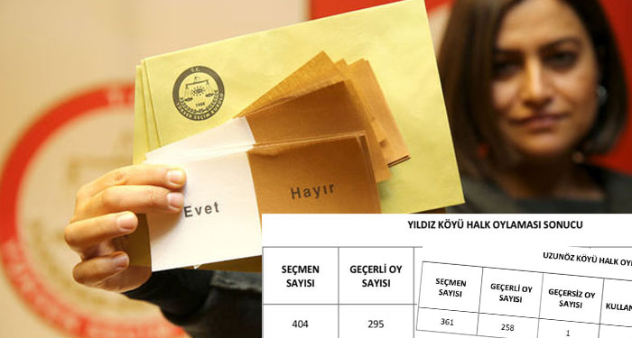 Bartın’da referandum! Seçmen sayısı, geçerli oy ve işte sonuç