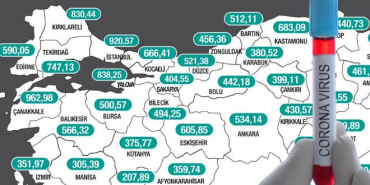 bartinin-onlenemez-yukselisi-ortalama-512