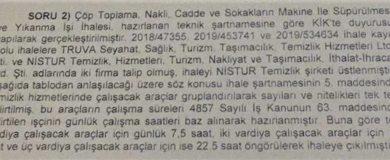 CHP’nin önergesine Cemal Akın’dan yazılı cevap geldi