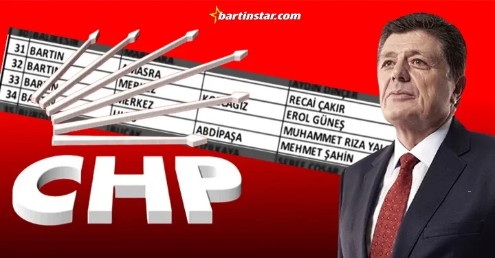 CHP 4 adayını açıkladı, ön seçim sadece Kurucaşile’de