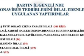 iste-bartin-ceza-bilancosu-1