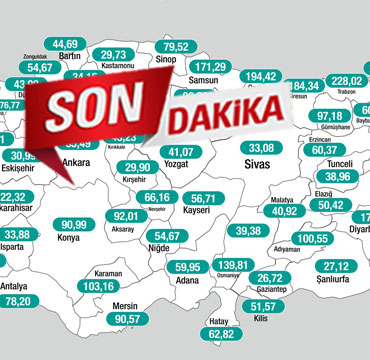 iste-bartindaki-koronavirus-vaka-sayisi