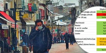 iste-her-seyi-aciklayan-grafik