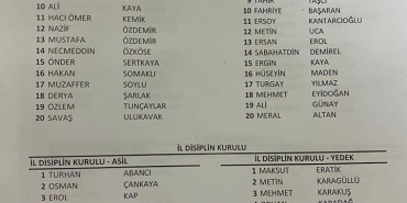 iste-selim-karakasin-listesi