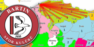 jpg-bartinspor-bal-12inci-grup-fikstur-cekildi