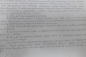 karar