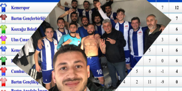 kemerspor