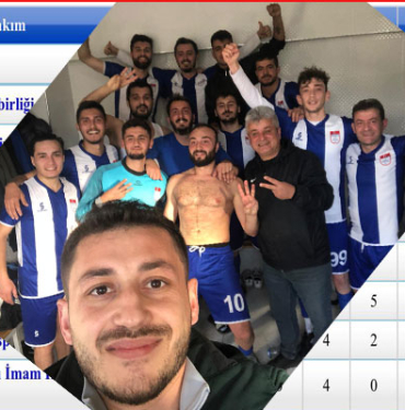 kemerspor