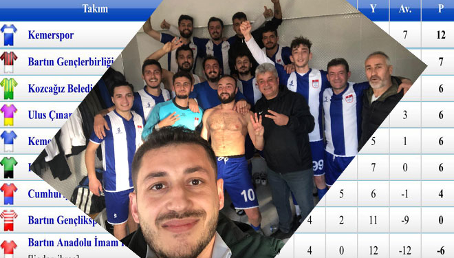 Kemerspor doludizgin! Amatör futbolun kalbi Pazar günü Ulus’ta atacak