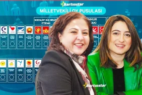 millet-ittifakinin-bartin-adaylari-belli-oldu2
