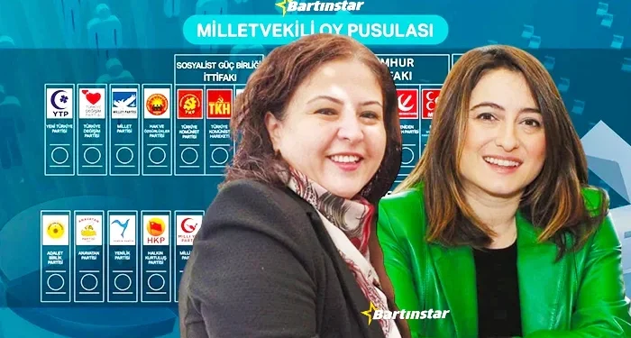 millet-ittifakinin-bartin-adaylari-belli-oldu2