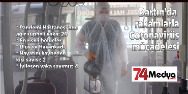 nakamlarla-bartin-corona-10.04.2020