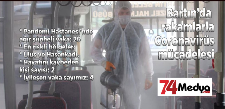 İki hastayı kaybettik, ağır şüpheli 26 vaka var