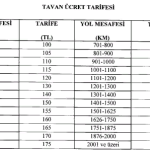 otobus_bilet_fiyatY_tarifesi-1