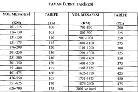 otobus_bilet_fiyatY_tarifesi-1