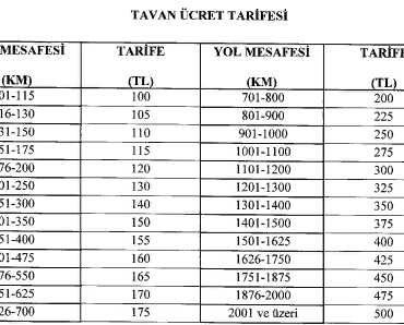 otobus_bilet_fiyatY_tarifesi-1
