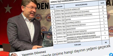 saglik-bakanligi-bartinda-40-eleman-alacak