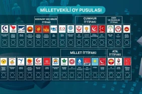 secim-pusulasi-2023