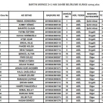 toki-bartin-21-kazananlar-1