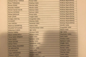 valiler-kararnamesi