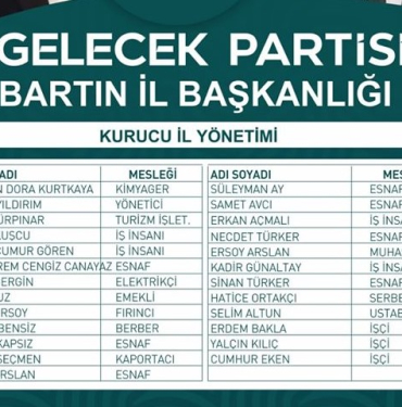 yasemin-yonetimi-kurdu-Kopya