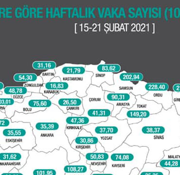 yeni-risk-haritasi