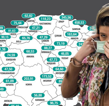 yeni-vaka-rakamlari-aciklandi