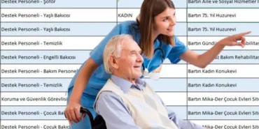 bakanlık bartında 29 sözleşmeli personel alacak