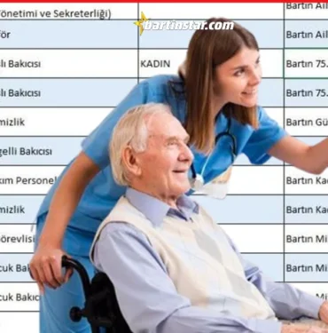 bakanlık bartında 29 sözleşmeli personel alacak