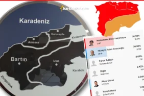 bartında seçim sonuçları 2024
